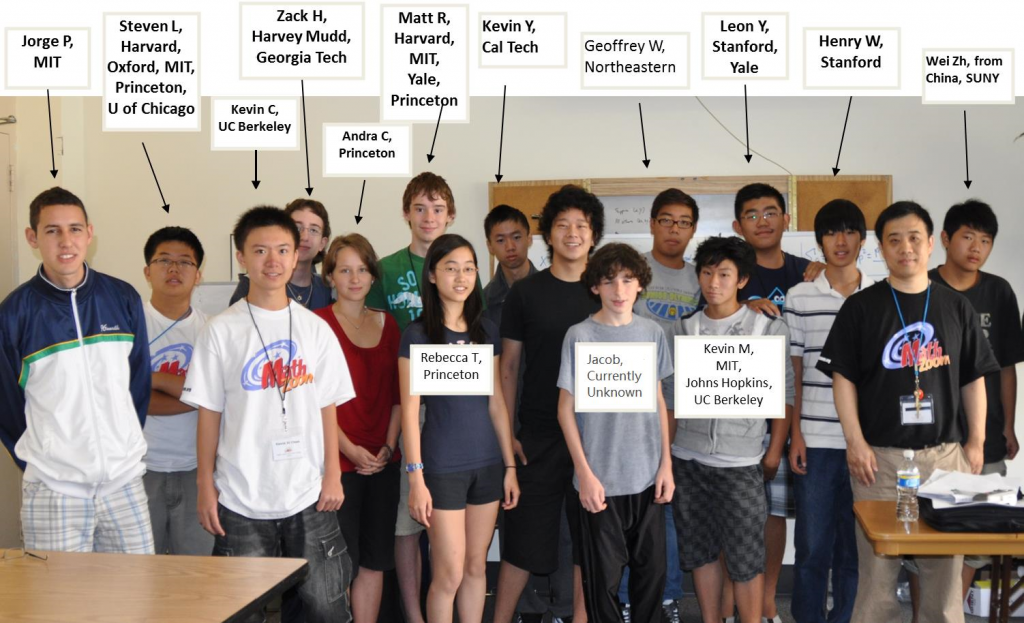 Areteem Student Success